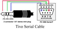 TiVo serial cable schematic TiVo serial cable schematic